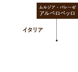 イタリア ムルジア・バレーゼのアルベルベッロ
