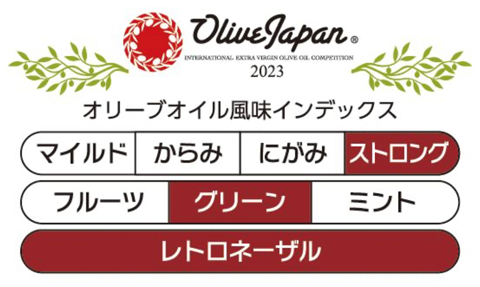 オリーブオイル風味インデックス