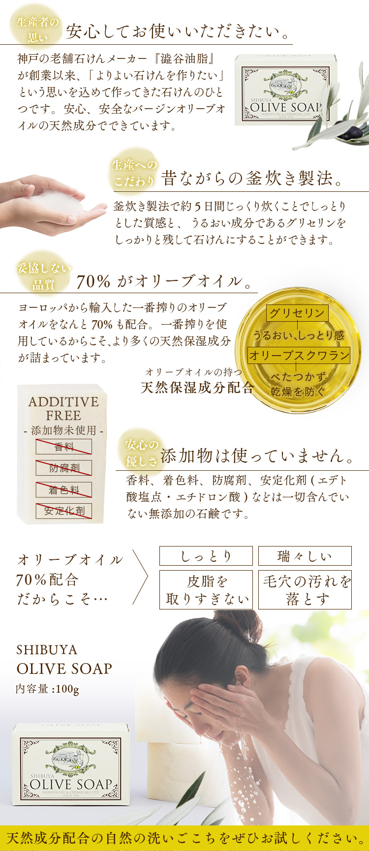 説明